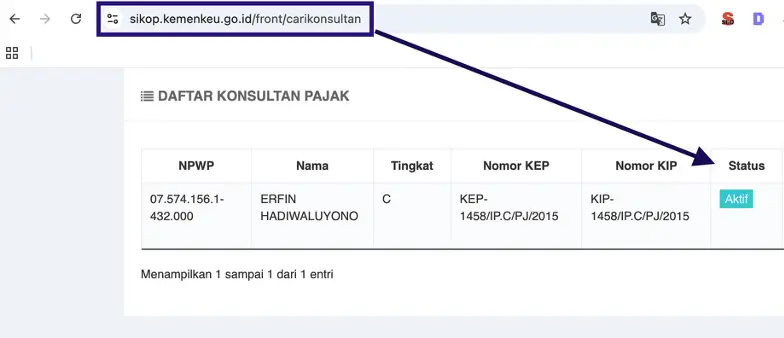 Bukti resmi yang menunjukkan konsultan pajak terdaftar dan masih aktif